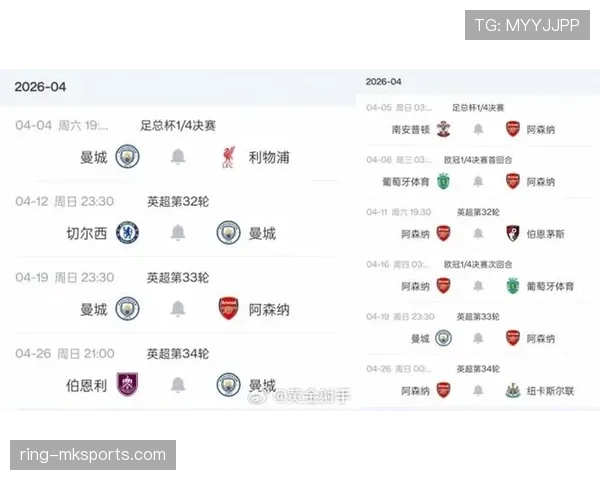 曼联关键战抗压能力不足，对争冠形势形成阶段性制约