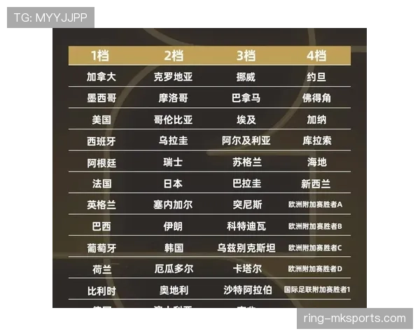 沙特队2026世界杯出线前景分析：能否从死亡之组突围